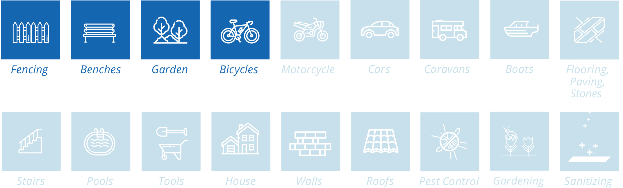 117 Product Applications