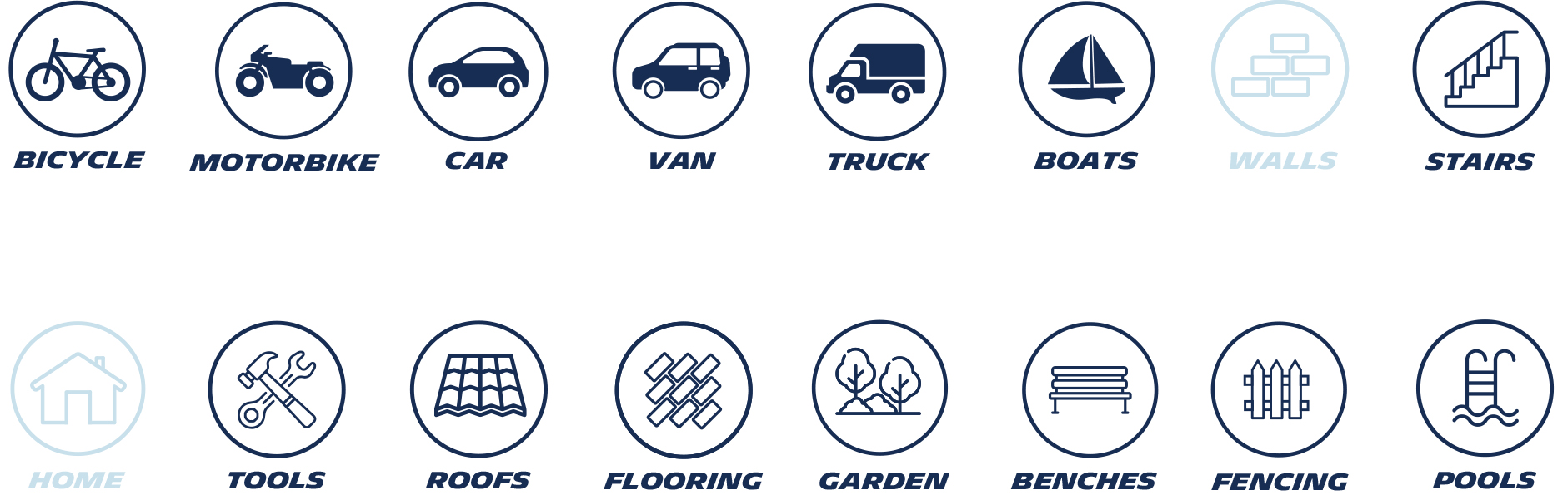 Michelin Product Applications