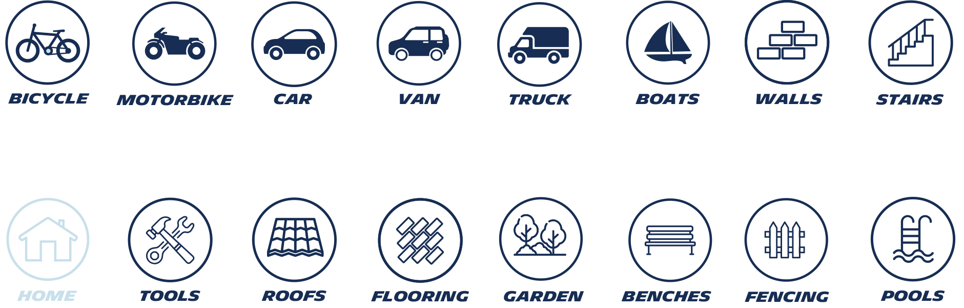 Michelin Product Applications