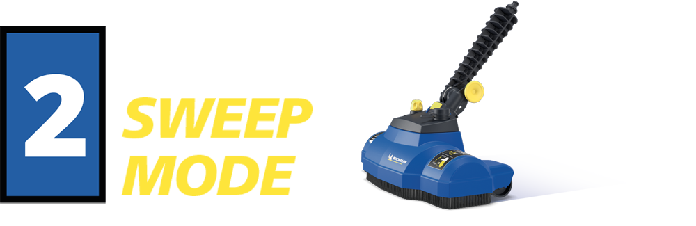 Michelin 2. SWEEP MODE